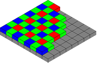 Bayer sensor pattern