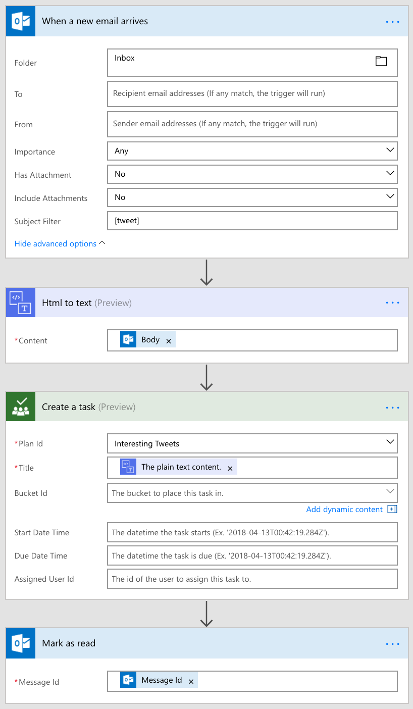 Microsoft Flow to create a task in Microsoft Planner from an email